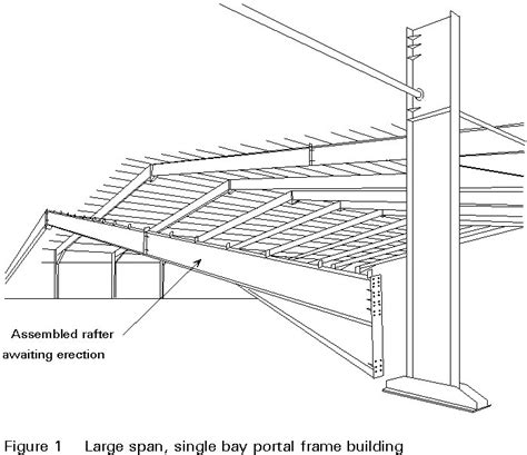 Steel Portal Frame Design Software - alabamakazino