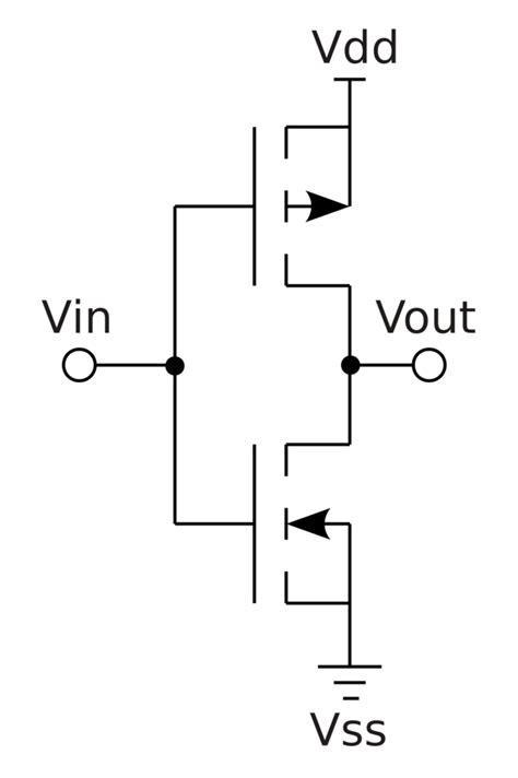 MOS logic circuit | bartleby