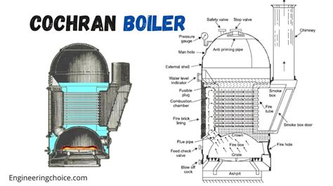 What Is Cochran Boiler?- Parts, Working, and Uses