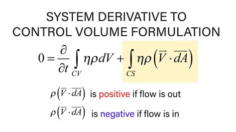 Introductory Fluid Mechanics L8 p2 - Conservation of Mass - Control ...