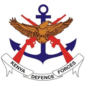 Check Kenya Army Ranks, Symbols And Salaries 2023 Here