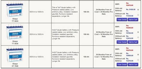 How to Buy Okaya Battery Online – with Price list