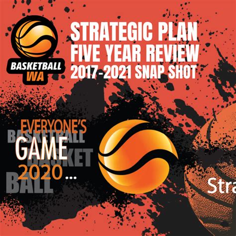 Strategic Plan – Basketball WA