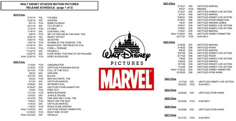 Death, Taxes and Marvel Movies: Disney Releases Schedule Through 2027