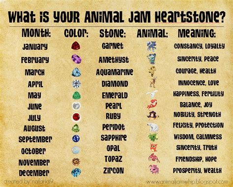 Animal Jam Name Generator - renewaaa