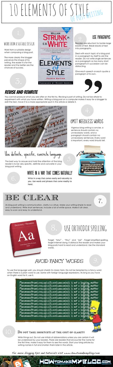 10 Elements Of Writing Style - For Bloggers - Writers Write Editing ...