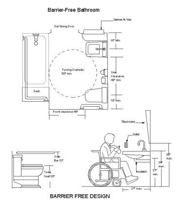 Barrier-Free-Design