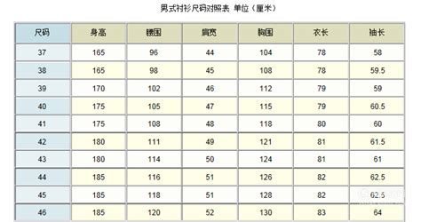 搜狗指南——生活技能宝典