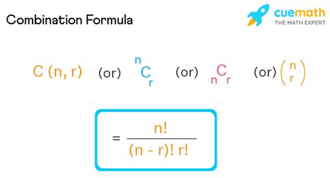 Combinations Calculator - Examples, Online Combinations Calculator