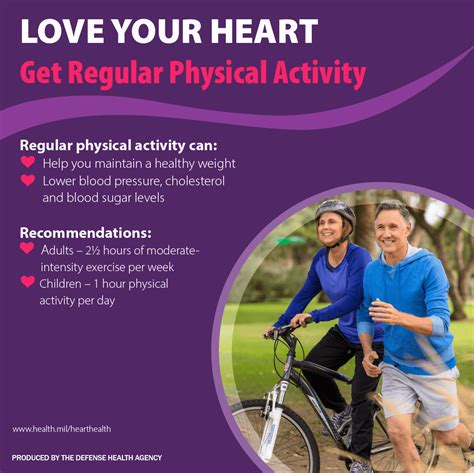 Heart Health Toolkit | Health.mil