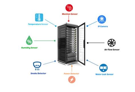 Environmental Monitoring for Data Centers - AKCP Solutions