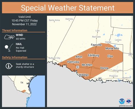 City of Mission, TX on Twitter: "RT @NWSBrownsville: A special weather statement has been issued ...