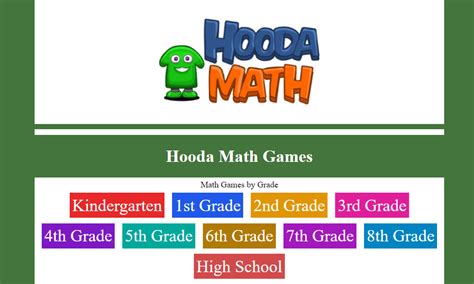 Hooda Math Review: Engaging Games for Fun-filled Math Learning