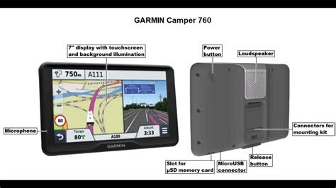 GARMIN Camper 760 - YouTube