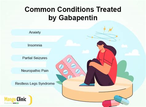 Gabapentin for Sleep and Anxiety: What You Need to Know – Mango Clinic