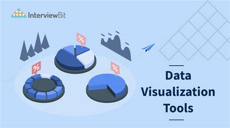 10 Best Data Visualization Tools in 2023 [Updated] - InterviewBit