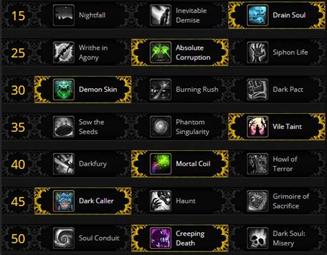 The Warlock Leveling Guide for Warlords of Draenor