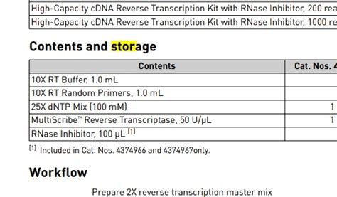 High capacity cdna reverse transcription kit (thermofisher) mix left overnight? | ResearchGate