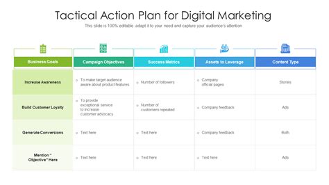 Top 10 Tactical Marketing Plan Templates with Samples and Examples