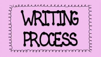 Writing Process Posters (Four Color Options) by It's A Vaughnderful Classroom