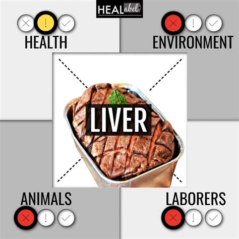 Liver Benefits + Side Effects