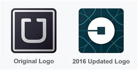 Uber Logo and Its History | LogoMyWay