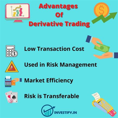 Derivative Trading - Made Easy For You! » INVESTIFY.IN