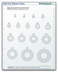 Bolt Depot - Printable Fastener Tools