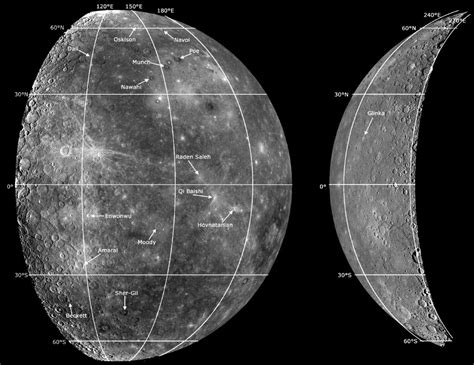 Catalog Page for PIA11762