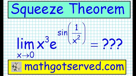 Cu2L1b Squeeze Sandwich Theorem limits Finite Pinch calculus AB BC I II ap Límite Trigonométrico ...