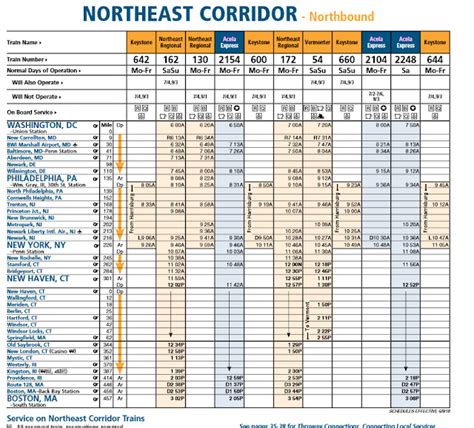 Amtrak Acela Route Map