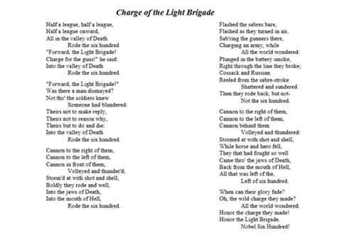 The charge of the Light Brigade Diagram | Quizlet