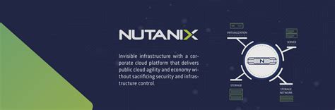 Nutanix Hybrid Cloud Platform - Network365 Co,Ltd.