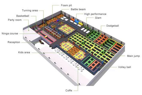 Trampoline park equipment has different play zones for playing more fun