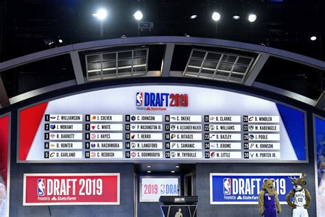 Who Gets First Pick In Nba Draft 2020