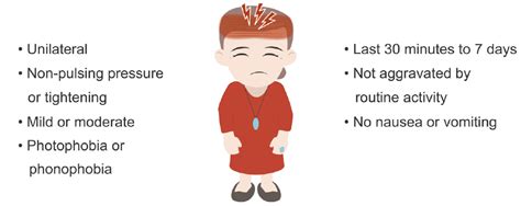 Tension headache • LITFL • Neurology library