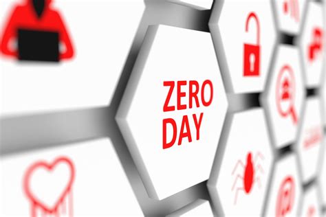 What Is A Zero Day Vulnerability? - Netragard