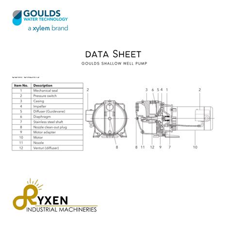 Goulds J5S, Shallow Well Jet Pump, JS Series, 1/2 HP,, 44% OFF