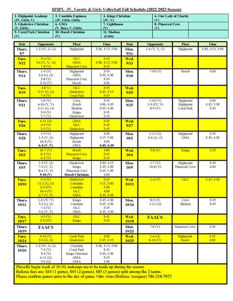 Volleyball Schedule - SOUTH FLORIDA PRIVATE SCHOOLS LEAGUE