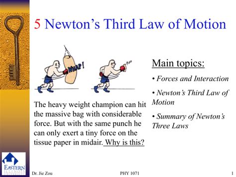 4 Newton's Second Law of Motion