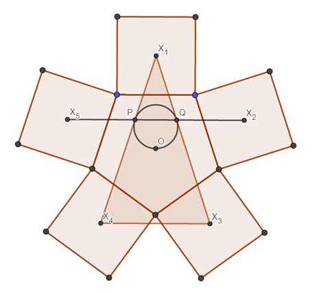 geometry - Squares on the sides of a regular pentagon - Mathematics Stack Exchange