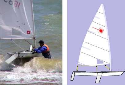 Mirror sailing dinghy plans | TuGBS