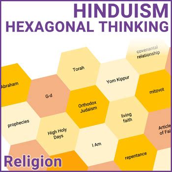 Hinduism | Beliefs, Practices, Sacred Texts, History | Hexagonal Thinking