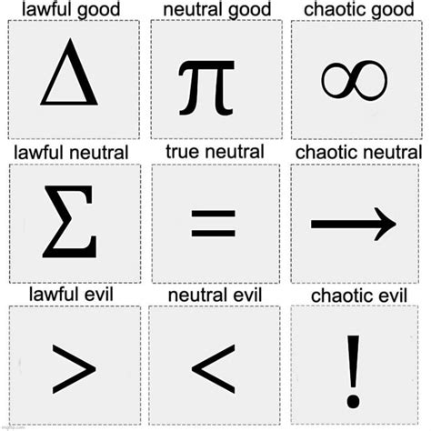 Math Symbols Images