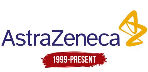 AstraZeneca Logo, symbol, meaning, history, PNG, brand