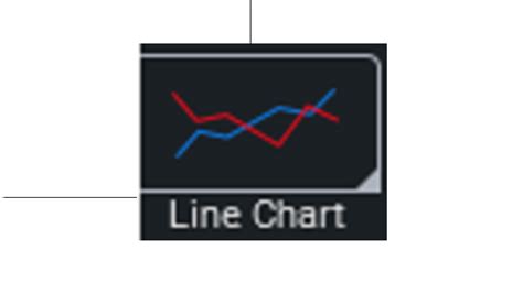 Line Charts