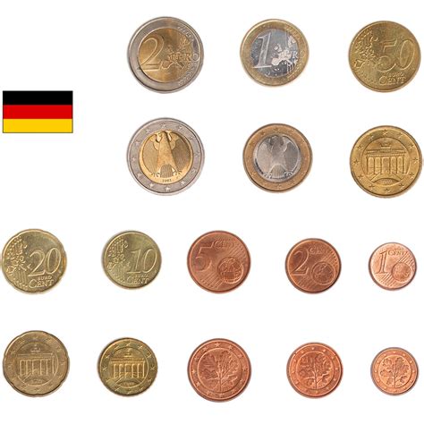 German Currency - History, D-Mark, and the German EURO