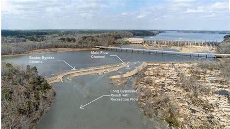 Great Falls hopes new whitewater park can help the Chester County SC town revitalize - Flipboard