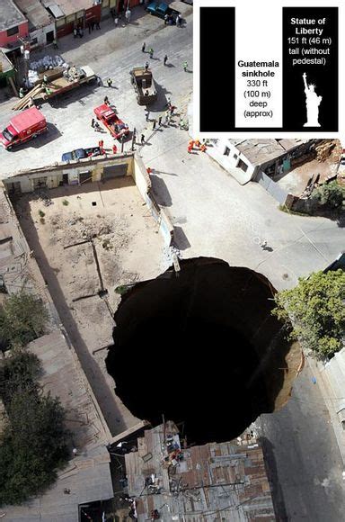 Silence is Betrayal: Giant Sinkhole Swallows Guatemala Homes