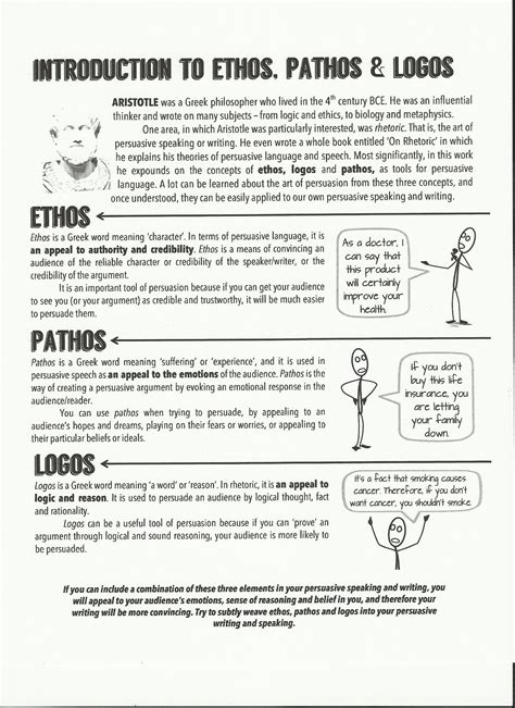 Ethos Pathos Logos Worksheets